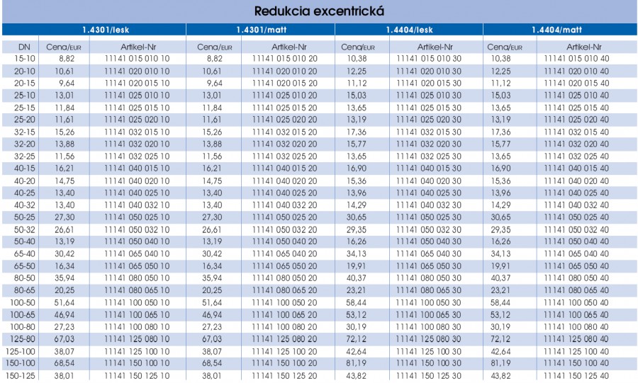 Redukcia excentrická - prava strana parametrov
